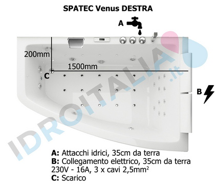 diagramma vasca idromassaggio