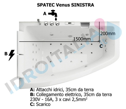 diagramma vasca idromassaggio