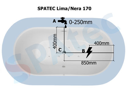 diagramma vasca idromassaggio